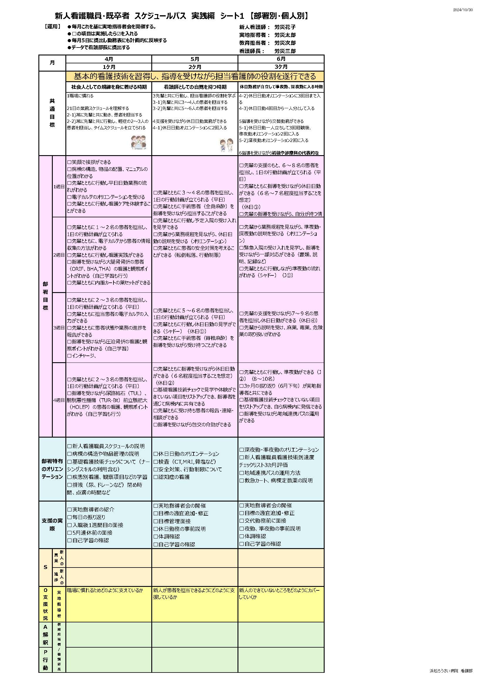 新人サポート研修