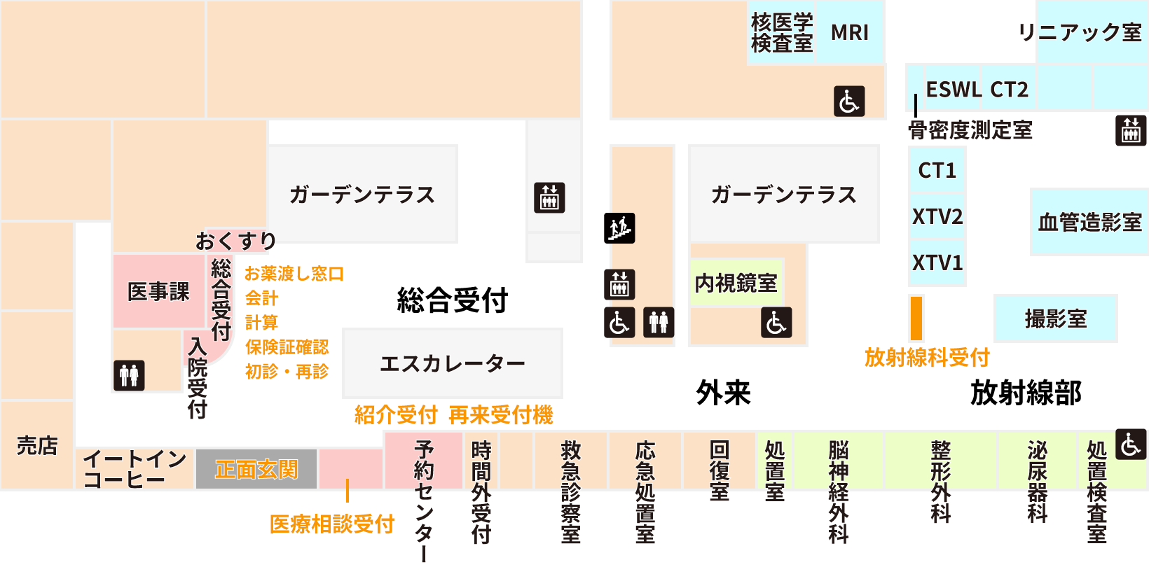 施設のご案内